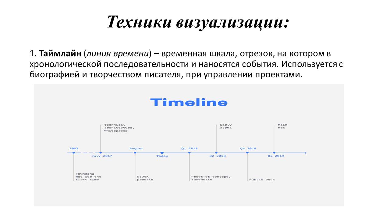 Английский язык - Виртуальный методический кабинет