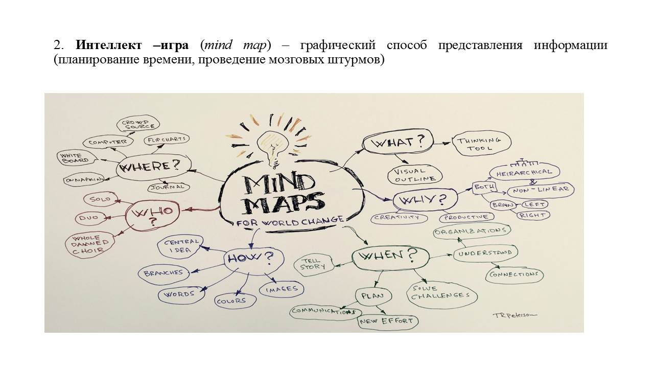 Английский язык - Виртуальный методический кабинет